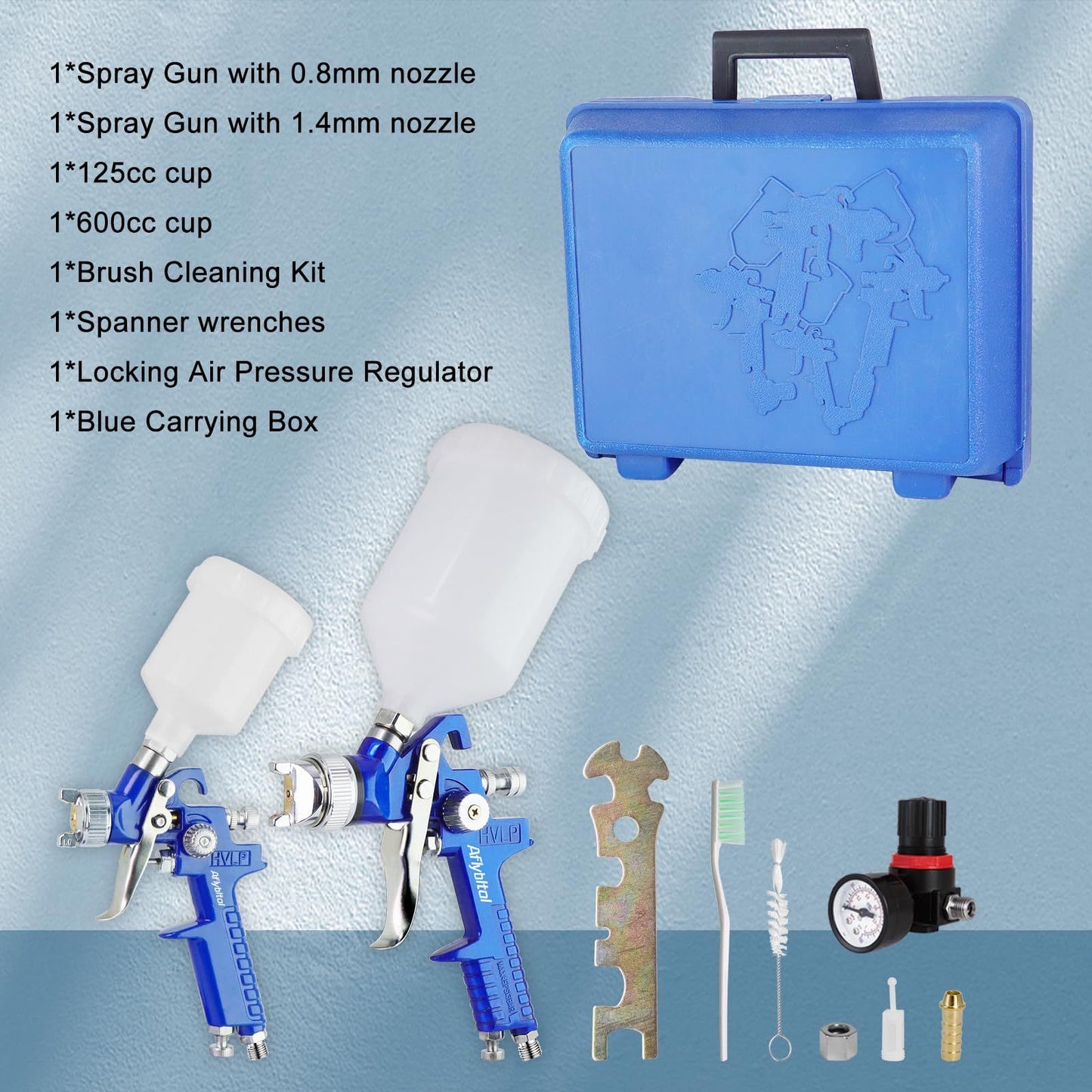 Painting Kit